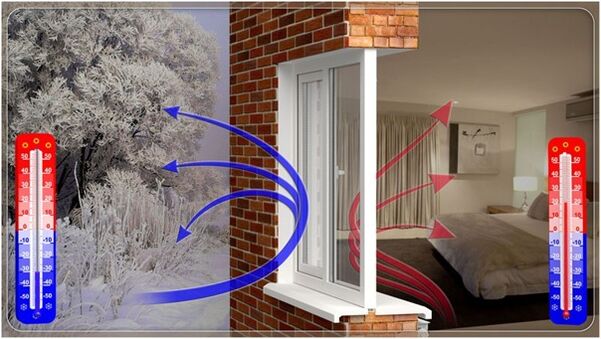 energy-saving windows with double glazing when building a house